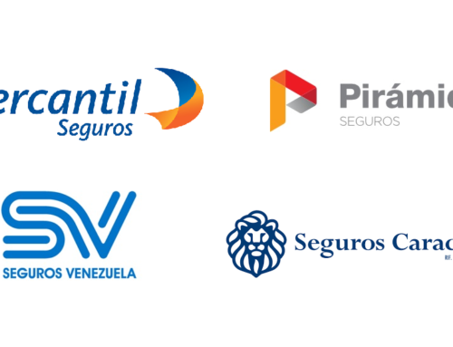 Clínicas afiliadas a Mercantil, Caracas, Venezuela y Pirámide.